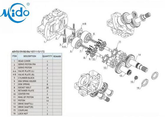 Kit guarnizioni motore oscillante idraulico pompa Toshiba Sg015 Sg025 Sg04 Sg08 Sg12 Sg15 Sg17 Sg20 Sg25 Vestito adatto cat E200b E320b E330b E330 M315D2 M317D2 M320d2