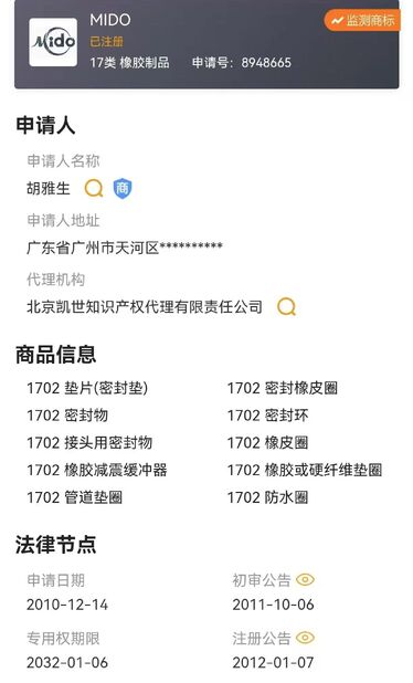 Cina Guangzhou Tianhe Qianjin Midao Oil Seal Firm Certificazioni